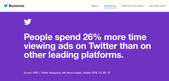 人们在Twitter上观看广告的时间比其他社交平台长26%