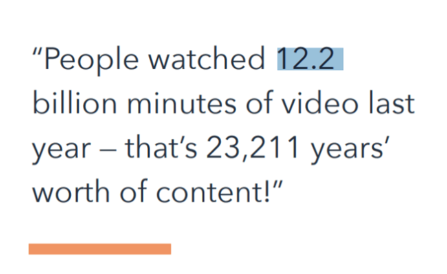 2021年，网上视频观看量达到122亿分钟